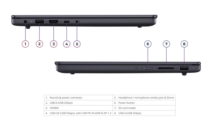 IdeaPad Slim 3 14IWC11, 60 Wh bataryasıyla 1,43 kg, 50 Wh alternatif bataryasıyla ise 1,39 kg ağırlığındadır.