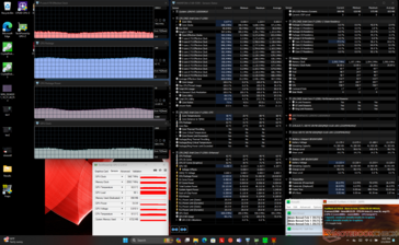 Prime95+FurMark stresi