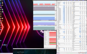 Witcher 3 (Extreme Performance Cooler Boost kapalı)