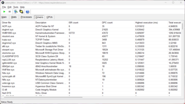 LatencyMon - Sürücü
