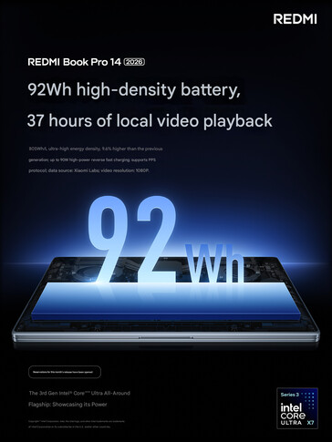 2026 Redmi Book Pro 14 pil detayları (makine çevirisi)