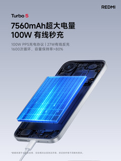 (Resim kaynağı: Xiaomi)