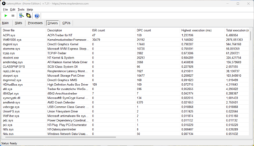 LatencyMon - Sürücü