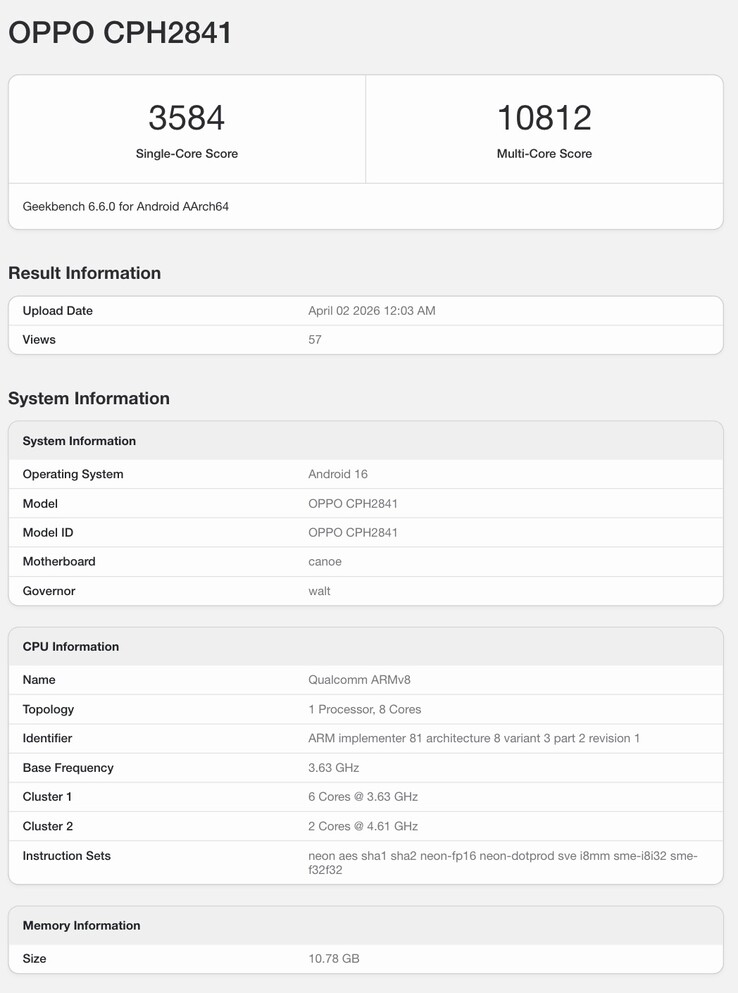 Yaklaşan Oppo telefonun Geekbench listesi.
