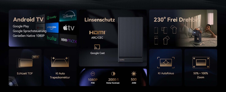 Bir ToF sensörü yerleşiktir