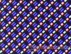 Net RGB alt pikselleri