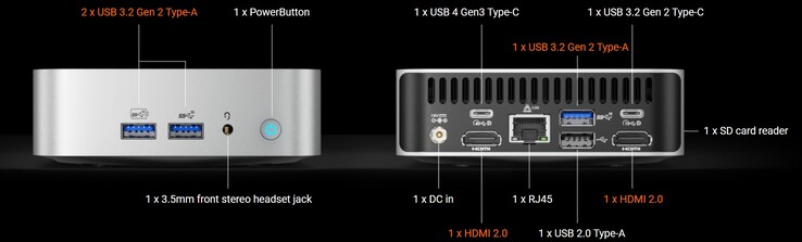 Geekom A7 üzerindeki harici bağlantılar (Kaynak: Geekom)