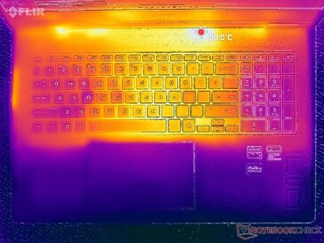 Prime95+FurMark stres (C kapak)