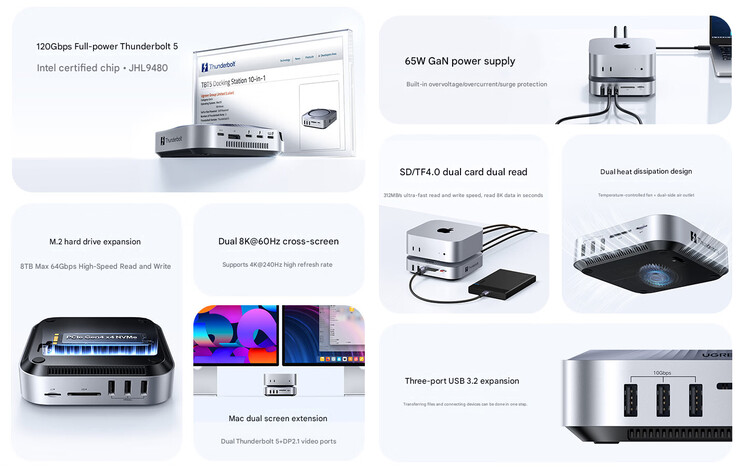 Mac mini için Thunderbolt 5 dock'un öne çıkan özellikleri (makine çevirisi)