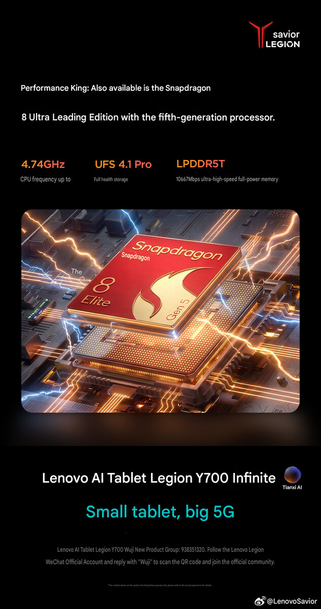 Lenovo, yakında piyasaya çıkacak tableti için hız aşırtmalı SoC’yi doğruladı (makine çevirisi)