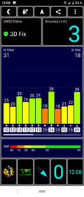 GPS Test: Outdoors