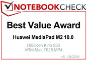 Best Value in April 2016: Huawei MediaPad M2 10.0