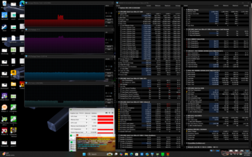 Prime95+FurMark stresi