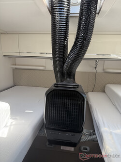 Karavan kullanımında EcoFlow Wave 3