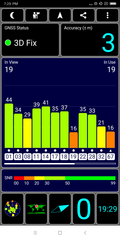 GPS Test outdoors