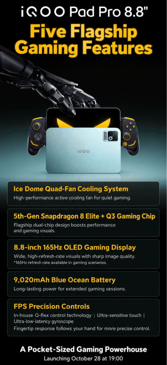 iQOO Pad Pro 8.8 inç oyun özellikleri infografiği; soğutma sistemini, Snapdragon işlemcisini, OLED ekranını, pilini ve oyun kontrollerini öne çıkarıyor