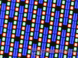 Parlak kaplamadan gelen keskin RGB piksel dizisi