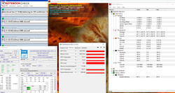 System information during a combined FurMark and Prime95 stress test