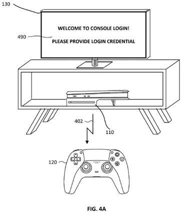 Sony’nin patenti, oyun kumandası tabanlı PSN oturum açma sürecinin ilk adımını ortaya koyuyor