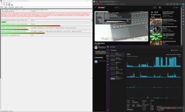 Nvidia GPU ile DPC gecikmesi