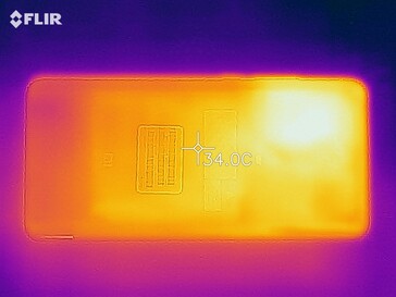 Heat map of the front of the device under load