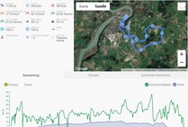 Garmin Edge 520 locating – overview