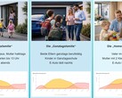 PerfectPV'ye göre, farklı yaşam tarzları farklı sistem boyutlandırmaları gerektirir.