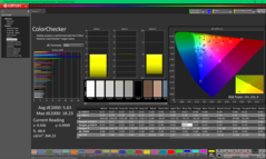 Kalibrasyondan önce ColorChecker