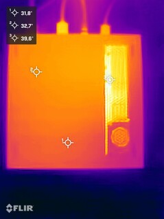 Minisforum MS-02 Ultra stres testi (alt taraf)