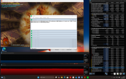 Stres testi (Prime95 + FurMark)
