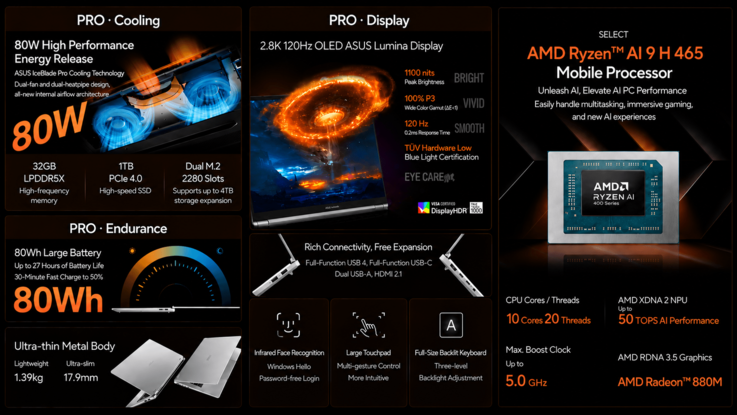 Asus Vivobook Pro 14 teknik özellikleri ve öne çıkan özellikleri (makine çevirisi)