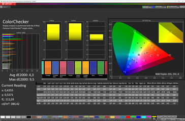 Colors (Profile: Lively (adjusted), target color space: DCI-P3)