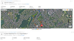 GNSS testi: özet