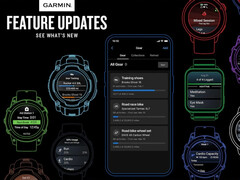 Garmin, Şubat 2026 güncellemesi ile çok sayıda cihaza birçok yeni özellik getiriyor.