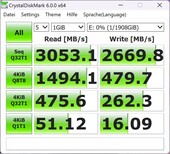 TB4 üzerinde ZikeDrive: Crystaldiskmark 6