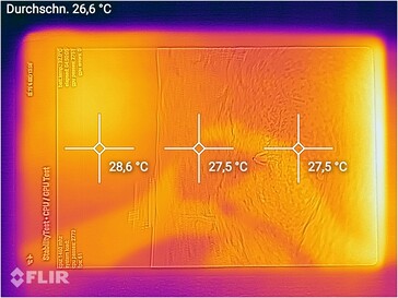 Huawei MatePad Pro (5G) - heat map