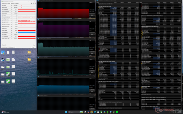 Prime95 stres