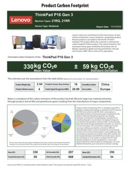 Sürdürülebilirlik (kaynak: Lenovo)