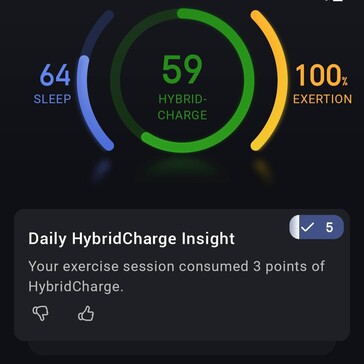 HybridCharge, mevcut enerji rezervlerini göstermeyi amaçlamaktadır