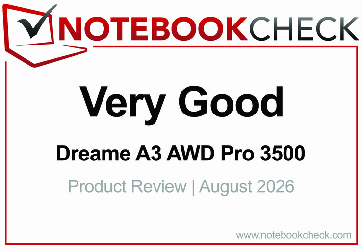 Dreame A3 AWD Pro 3500 Test Ödülü