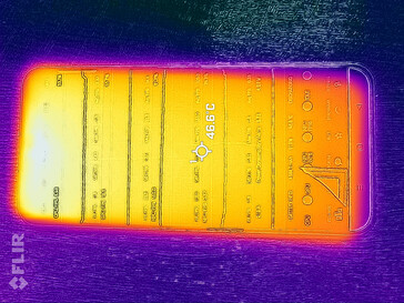 Isı haritası önü