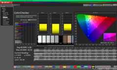 Kalibrasyondan önce ColorChecker