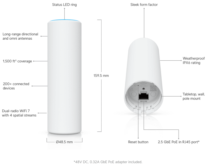 U7 Mesh'in ayrıntıları.