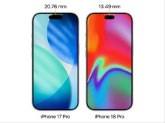 IPhone 17 Pro ile söylentilere göre iPhone 18 Pro'nun dinamik adası.