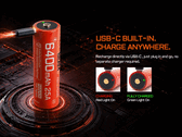 Acebeam'in AB21CP6425 pilinde bir USB-C bağlantı noktası bulunur.