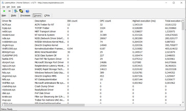 Latency Monitor