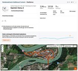 Germin Venu 2 izleme - Genel Bakış