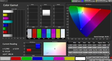 Color space (profile: standard, target color space: sRGB)