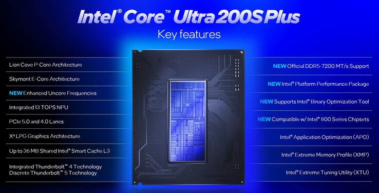 Intel Arrow Lake Yenileme - Özellikler (Kaynak: Intel)