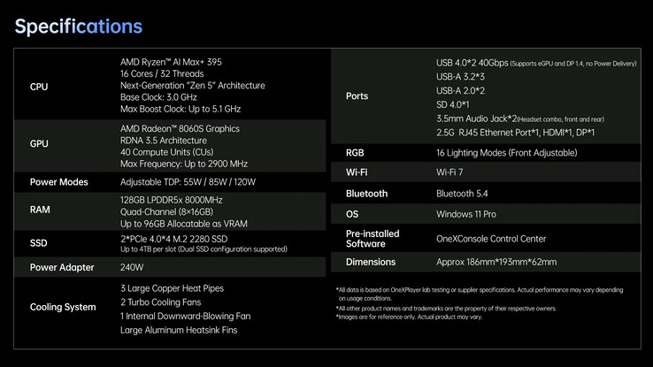 Mini bilgisayarın tüm özellikleri